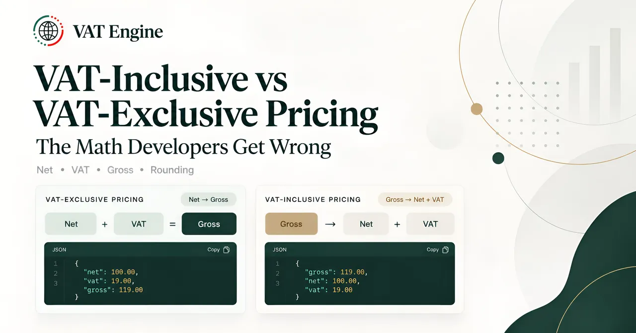 VAT Engine cover comparing VAT-exclusive pricing, where VAT is added to net, with VAT-inclusive pricing, where VAT is extracted from gross.