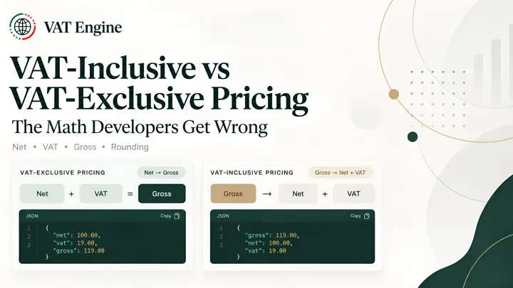 VAT Engine cover comparing VAT-exclusive pricing, where VAT is added to net, with VAT-inclusive pricing, where VAT is extracted from gross.